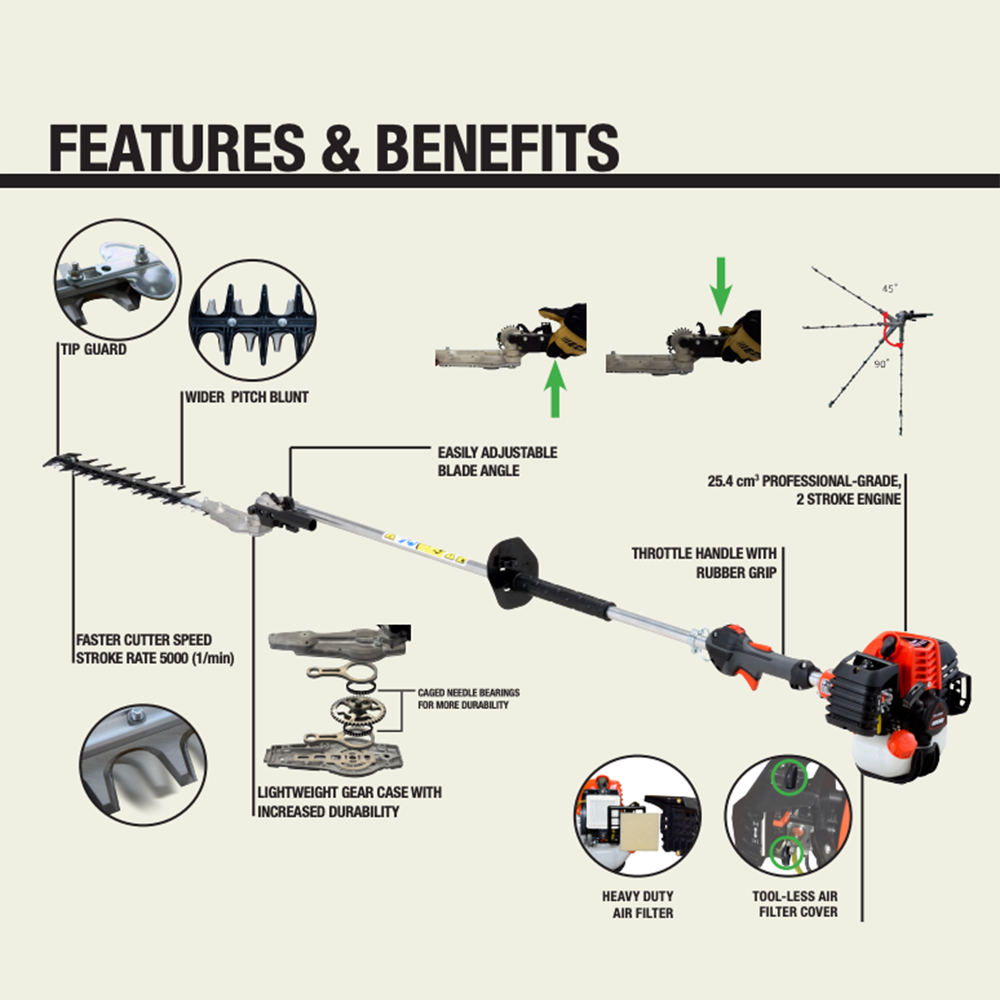 z2h2ogvw03m.png - Mowers Online String trimmer features and benefits diagram