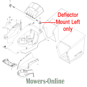 Lawn mower deflector mount parts diagram