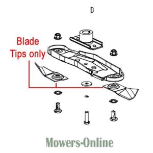 Lawn mower blade tips replacement parts diagram