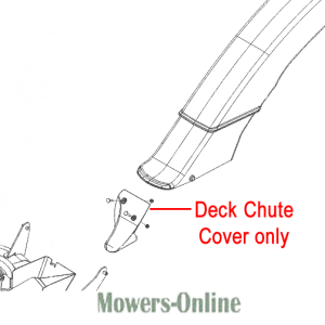 Deck chute cover for lawn mower chute