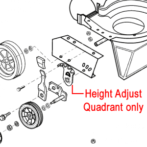 Stroller height adjust quadrant assembly diagram