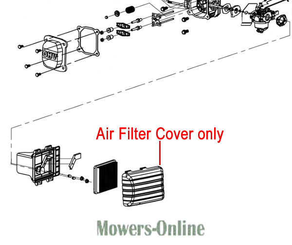 zvupm4akjwn.png - Mowers Online Air filter cover replacement part diagram