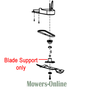 Lawn mower blade support assembly diagram