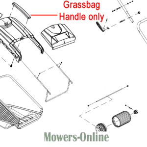 Lawnmower grassbag and handle assembly diagram